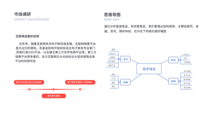 2018作品集1.0市场调研报告