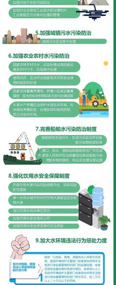 一图读懂 | 新《水污染防治法》亮点解读，点击收藏~